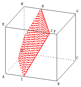 Section pentagonale