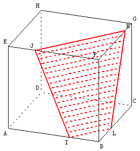 Section du cube : trapèze