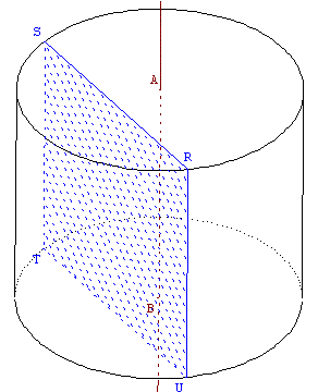 Section verticale d'un cylindre
