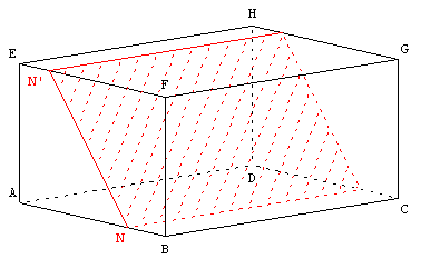 Section d'un parallélépipède rectangle