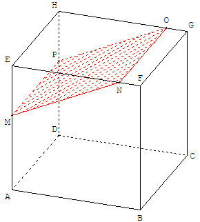 Section d'un cube par un plan parallèle à une arête