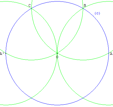 Symétrique d'un point par rapport à un autre