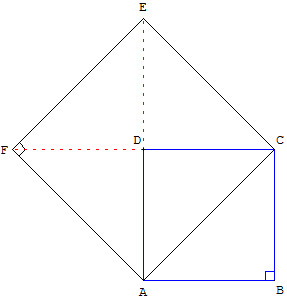 Duplication du carré