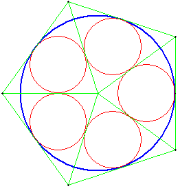 Cinq cercles inscrits dans un cercle