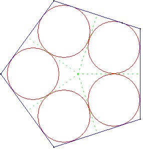 Cinq cercles inscrits dans un pentagone