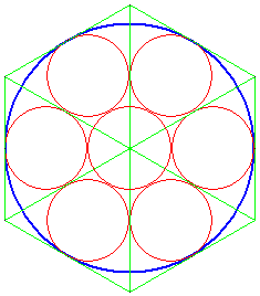 Sept cercles inscrits dans un cercle
