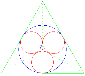 Trois cercles inscrits dans un cercle