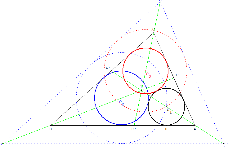 Trois cercles tangents, inscrits dans un triangle