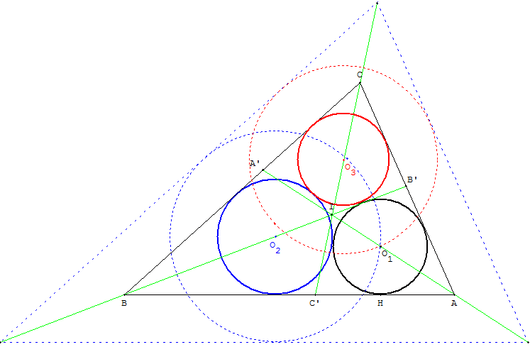 Trois cercles tangents, inscrits dans un triangle