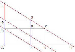 Deux rectangles de même aire