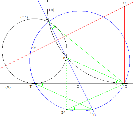 Cercle tangent à une droite passant par deux points
