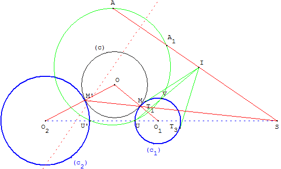 Cercle passant par un point tangent à deux cercles
