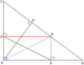 Distance minimale dans un triangle