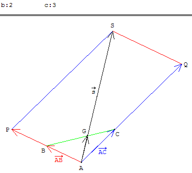 Combinaison linéaire de deux vecteurs