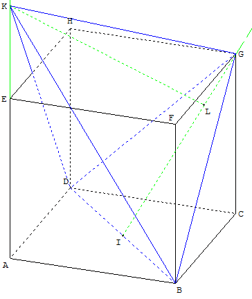 tétraèdre dans cube