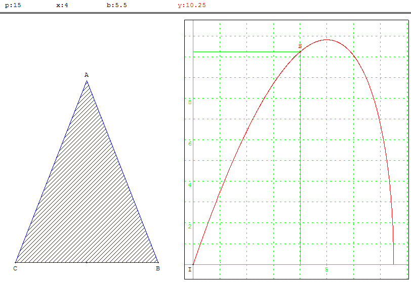 Aire maximale d'un triangle isocèle