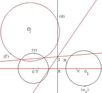 axe radical d'un cercle fixe et d'un cercle variable