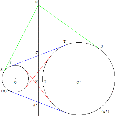 Axe radical de deux cercles