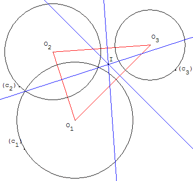 Centre radical de trois cercles
