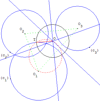 Cercle orthogonal à trois cercles