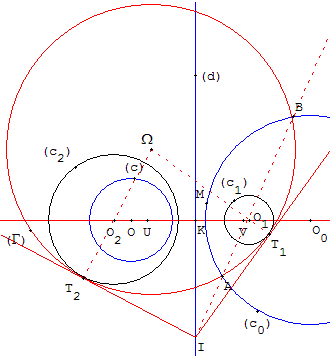 Cercle d'un faisceau tangent à un cercle donné