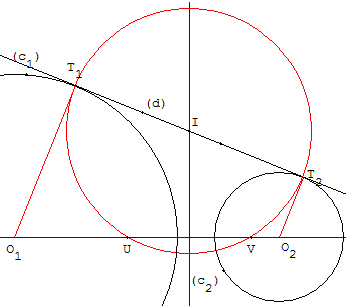 Cercles d'un faisceau à points de base tangents à une droite