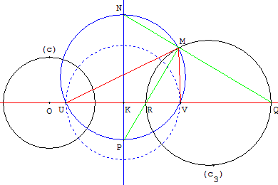 cercle du faisceau passant par un point M