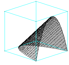 Paraboloïde hyperbolique z = y-x²
