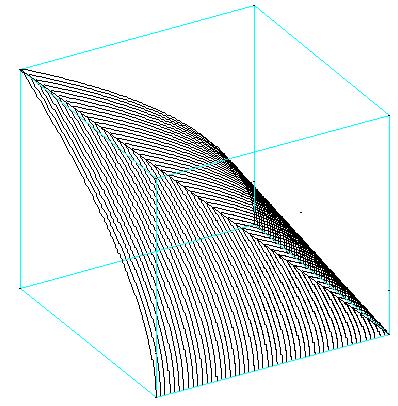 Surface d'équation z = rac(xy)