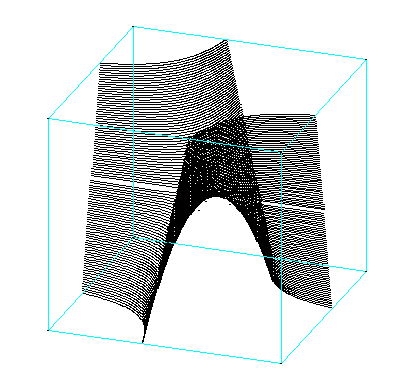 Paraboloïde à selle dans un cube