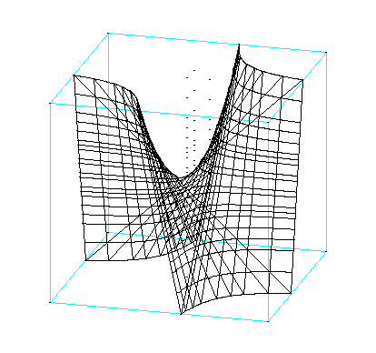 Paraboloïde à selle dans un cube 4
