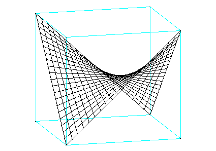 paraboloïde hyperbolique - vue 2