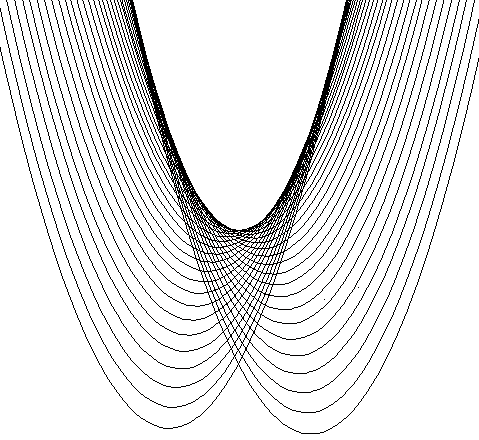 Paraboloïde généré par des paraboles