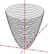 Paraboloïde engendré par des cercles