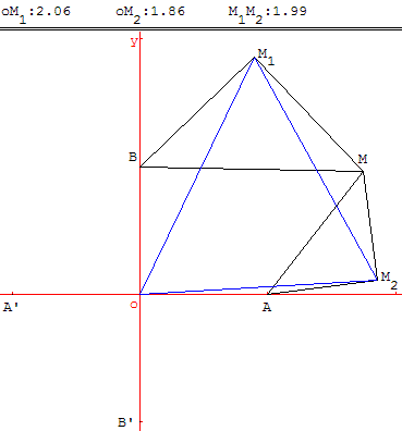 Recherche de triangles équilatéraux