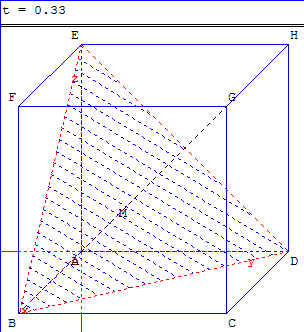 Triangle dans un cube