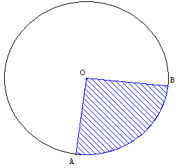 triangle circulaire